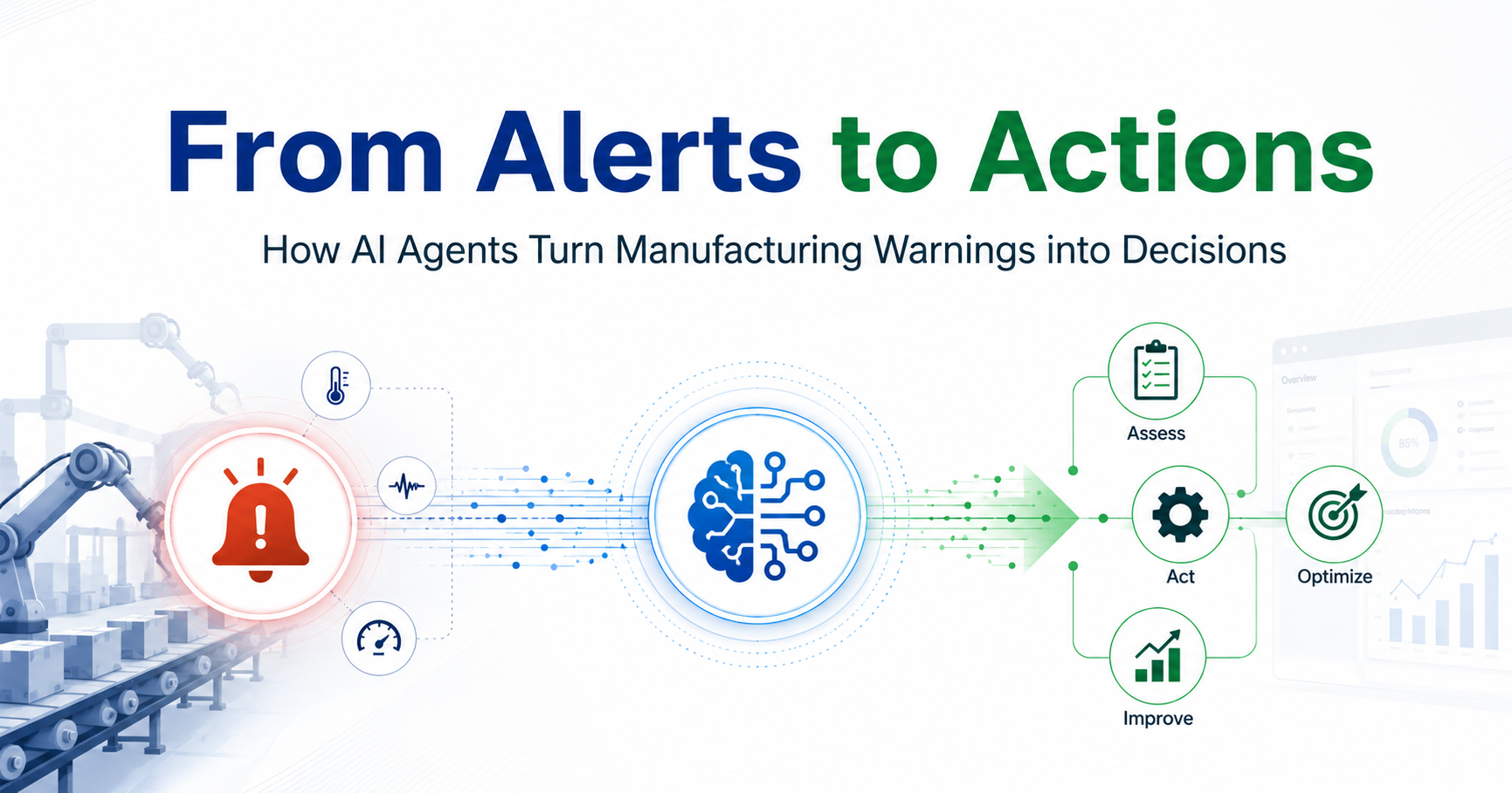 From Alerts to Actions: How AI Agents Turn Manufacturing Warnings into Decisions