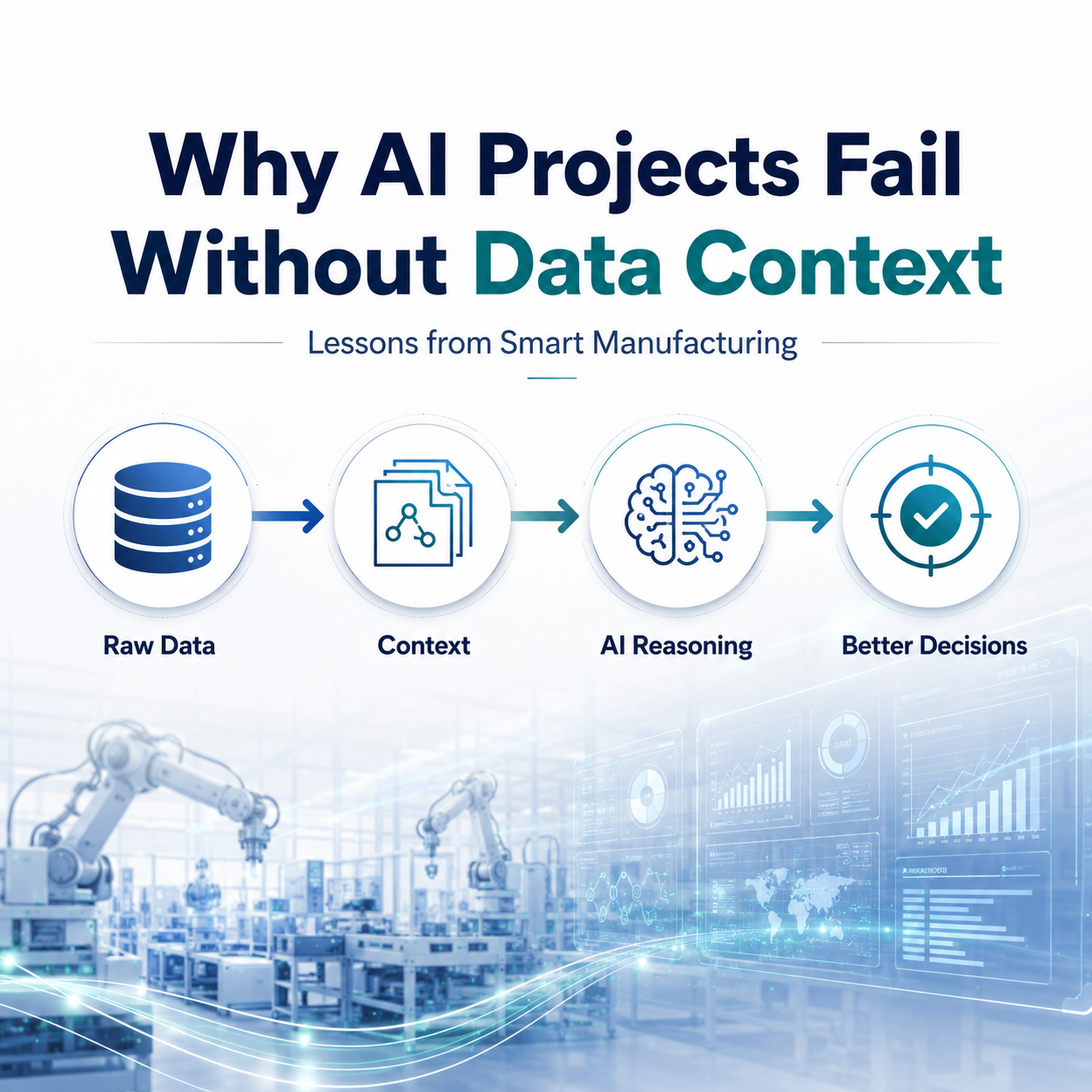Why AI Projects Fail Without Data Context: Lessons from Smart Manufacturing