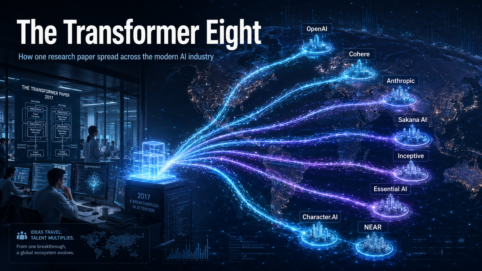 The Transformer Eight: How One Google Paper Created the Modern AI Industry
